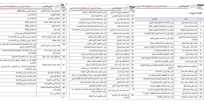 قائمة سوداء للحوثيين المتورّطين في السيطرة على قطاع الاتصالات والاستيلاء على عائداته