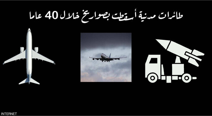 قصص طائرات مدنية أسقطت بصواريخ